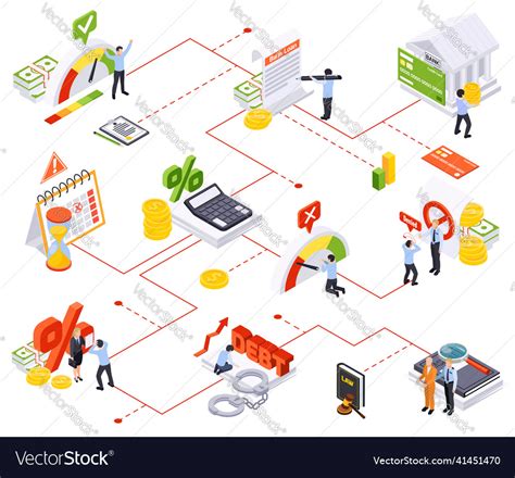 Bank Loan Isometric Flowchart Royalty Free Vector Image