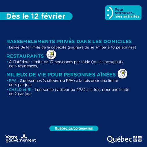 Santé Québec on Twitter Dici le 14 mars prochain lessentiel des