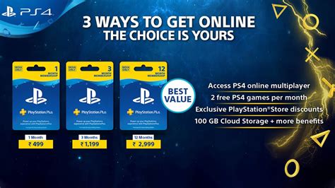 Playstation Plus Price