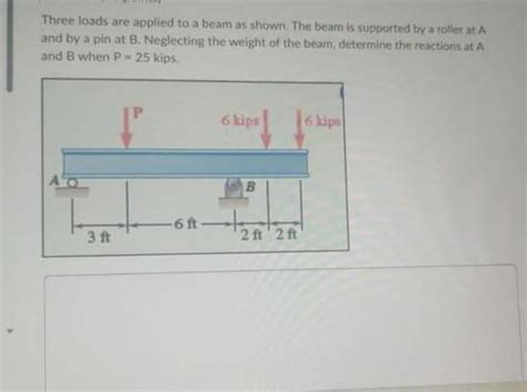 Solved Three Loads Are Applied To A Beam As Shown T