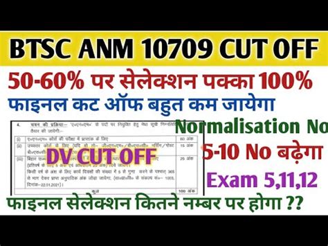 BTSC ANM 10709 FINAL CUT OFF BIHAR ANM 10709 CUT OFF BIHAR ANM 10709