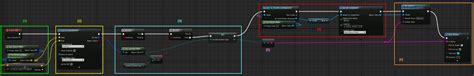 Learnwwisecn Footsteps Material Management Using Wwise Md At Master