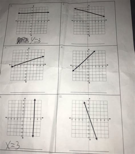 Match Each Graph With The Correct Equation From The Equation Bank Not