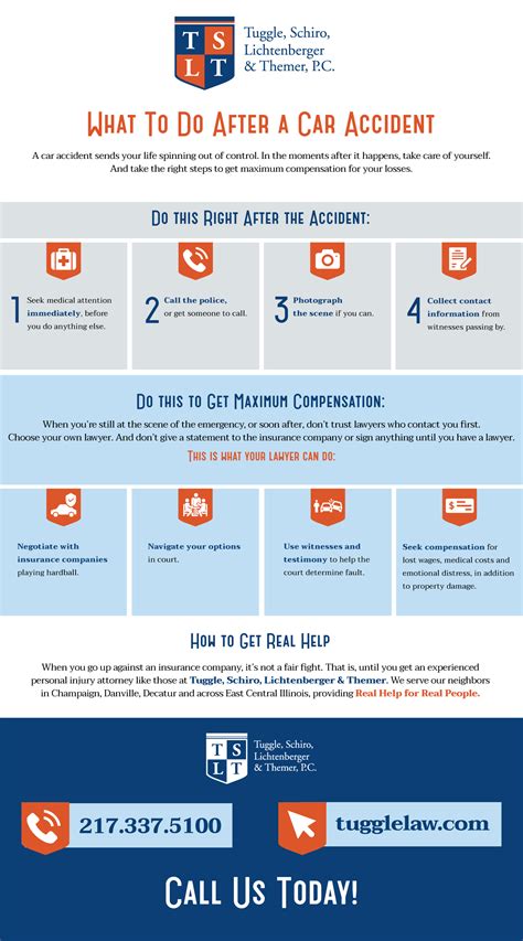 What To Do After A Car Accident Rinfographics