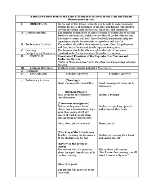 Detailed Lesson Plan In Maleandfemale Reproductive System Copy Copy Pdf Luteinizing