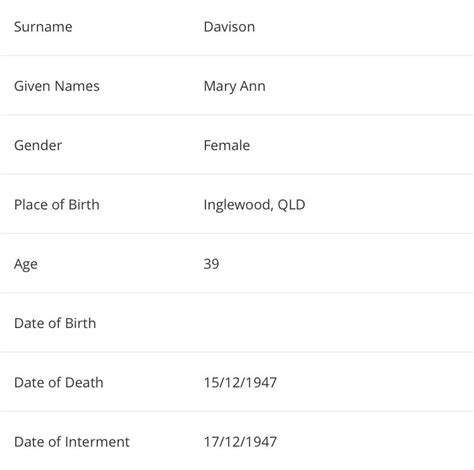 Mary Ann McAuliffe Davison 1909 1947 Find A Grave Memorial