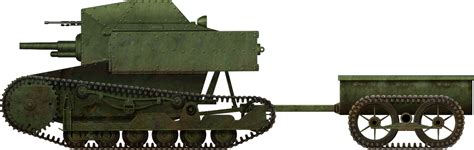 T-27 37 mm Projects - Tank Encyclopedia