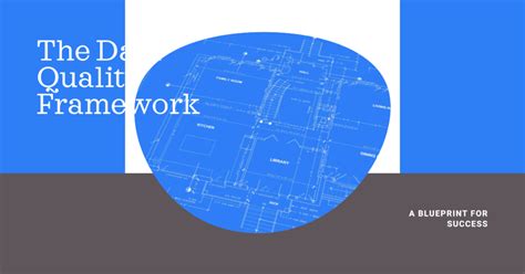 The Data Quality Framework Blueprint From Theory To Implementation