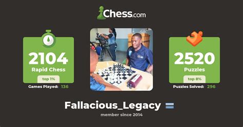 Odirile Sabure Fallaciouslegacy Chess Profile