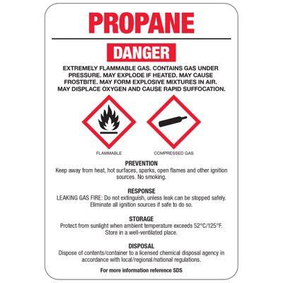 Propane Ghs Sign Seton Canada