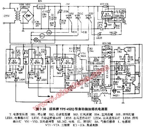 顺华牌yp5 4szq型自动抽油烟机 消费类电子电路图 电子发烧友网