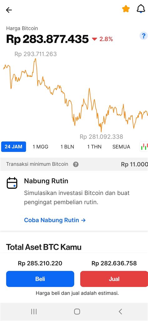 Pintu Aplikasi Jual Beli Crypto Terpercaya Di Indonesia