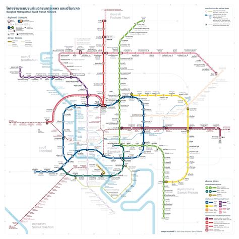 Bangkok metro MRT Purple Line