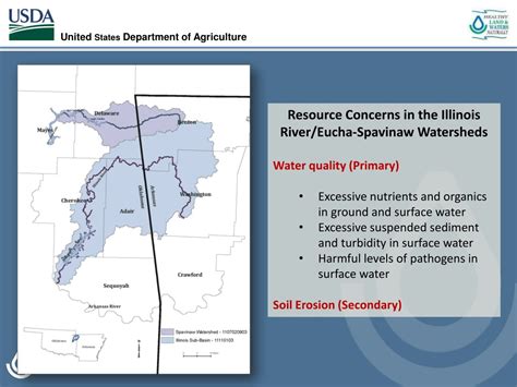 Ppt Mississippi River Basin Healthy Watershed Initiative Powerpoint Presentation Id8846839