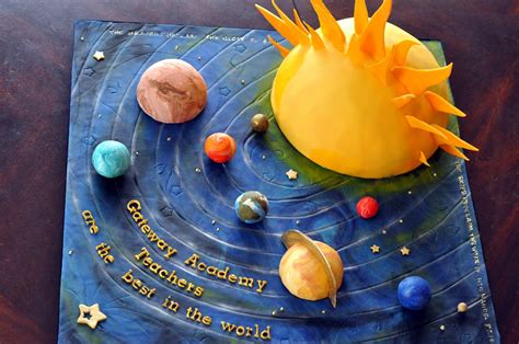 solar system cake | Ремесло поделок в виде солнечной системы, Солнечная ...