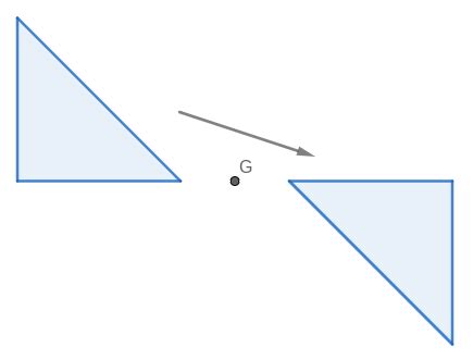 Rigid Transformation | Definition, Rules & Examples - Lesson | Study.com