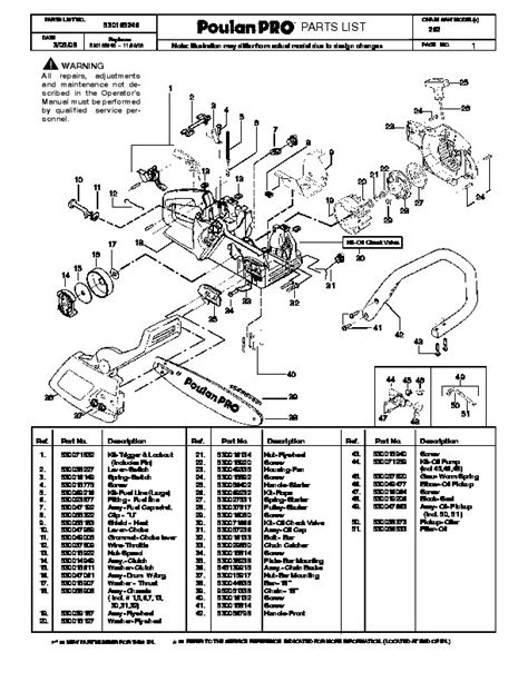 Stihl Fs 56 Parts Diagram Wiring Site Resource