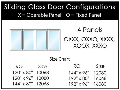 Panel Sliding Patio Door Dimensions Edu Svet Gob Gt