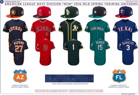 Seattle Mariners wear two different uniforms during spring training game | Chris Creamer's ...