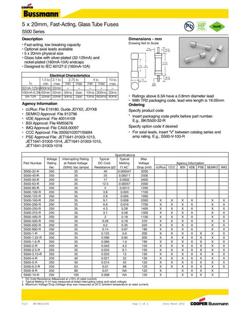 Oc S Spec Sheet Off Pinnaxis