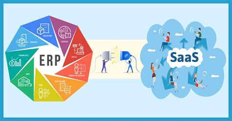 What Is SaaS ERP Here Is Everything You Need To Know