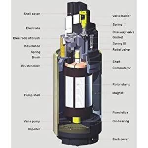 Amazon Autobest F A Fuel Pump Module Assembly Automotive