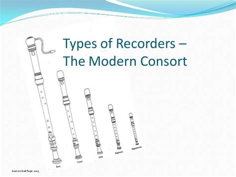 An introduction to the Recorder