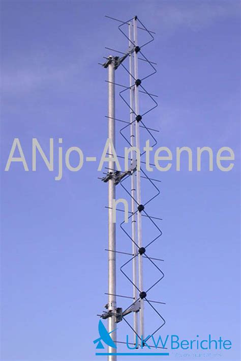 Aq E Quad Antenna Buy Online With Ukw Berichte