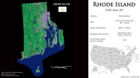 Geography Facts: Rhode Island - Geography Realm