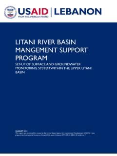 LITANI RIVER BASIN MANGEMENT SUPPORT … / litani-river-basin-mangement ...