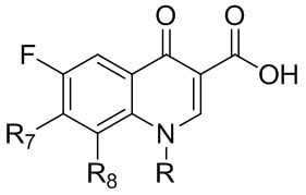 Fluorochinoloni Quali Sono E A Cosa Servono