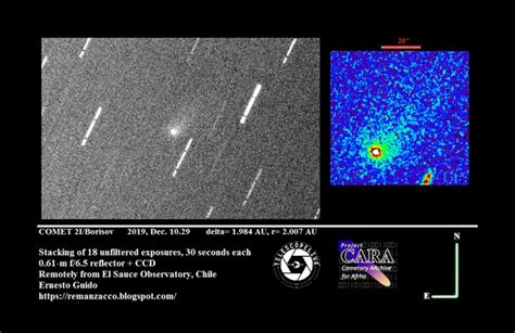 Farewell comet 2I/Borisov | Telescope Live