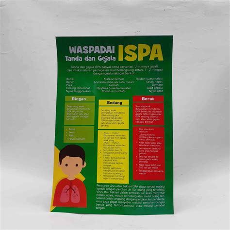 Jual Poster Penyakit Poster Ispa Poster Waspadai Tanda Dan Gejala