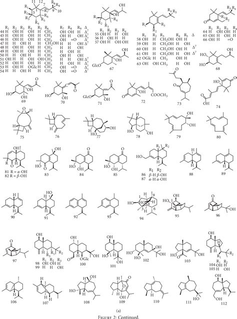 Figure 2 From Terpenoids And Their Biological Activities From