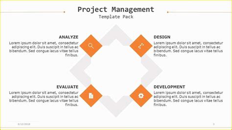 Free Powerpoint Project Management Templates Of Project Management | Heritagechristiancollege