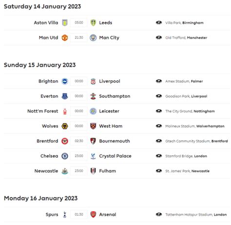 맨유 맨시티 중계 방송 보기 실시간 및 프리미어리그 경기일정 2023년1월14일 맨체스터 유나이티드 Fc 맨체스터 시티 Fc