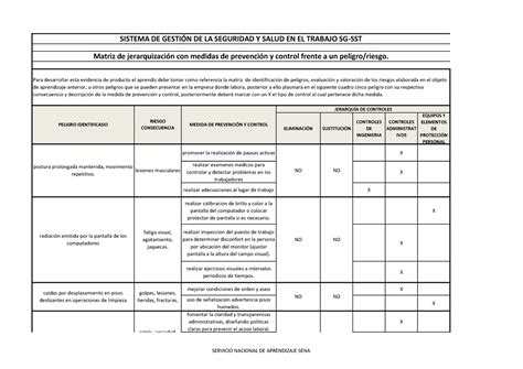 Matriz De Jerarquizacion Eliminacin Sustitucin Controles De