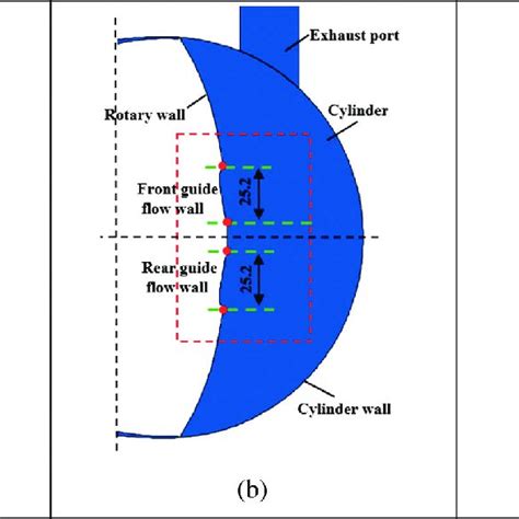 Two Types Of Combustion Chamber Structure And Size Parameter Diagram Download Scientific