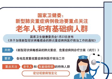 有基础病没打疫苗感染新冠会怎么样？会严重吗？ 血小板低病友交流