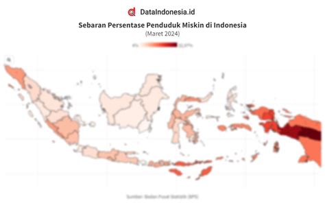 Data Sebaran Persentase Penduduk Miskin Di Indonesia Pada Maret