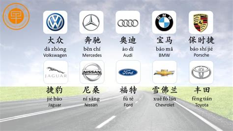 The 10 Most Famous Chinese Car Brands Learn Chinese Online Shanghai