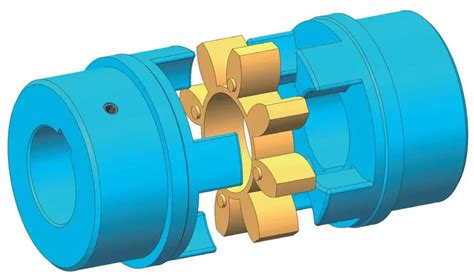 A Comprehensive Guide To Different Types Of Shaft Couplings