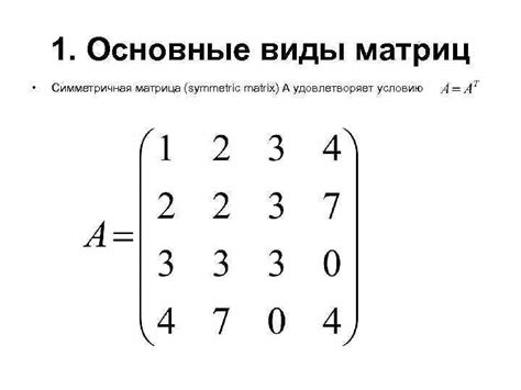 Алгоритмы и структуры данных Алгоритмы линейной алгебры