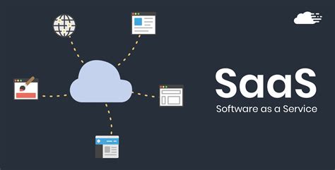 Understanding Cloud Service Models A Look At Iaas Paas And Saas 2022 146608 Hot Sex Picture