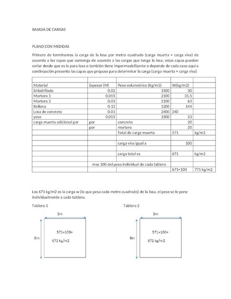 Docx Bajada De Cargas Dokumen Tips