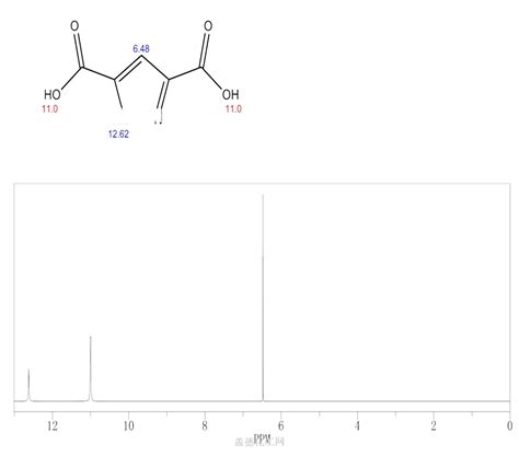 3 5 PYRAZOLEDICARBOXYLIC ACID 3112 31 0 Wiki