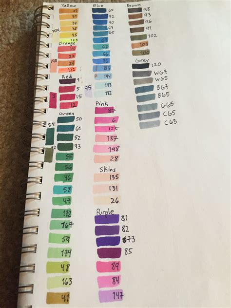 Printable Ohuhu Marker Color Chart Blank