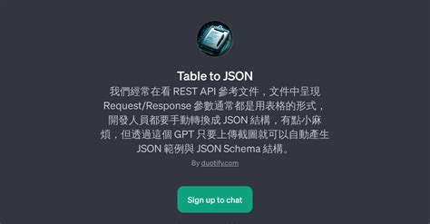 Table to JSON - Cloudbooklet