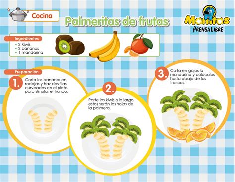 Introducir 98 Imagen Recetas Con Frutas Para Niños De Preescolar Abzlocalmx