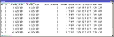 Traffic Generator Mikrotik Blog Entelco Telecom